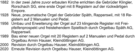 1882	In der zwei Jahre zuvor erbauten Kirche errichten die Gebrüder Klingler, Rorschach SG, eine erste Orgel mit 8 Registern auf der rückwärtigen Empore. 1928	Neue, pneumatische Orgel der Gebrüder Späth, Rapperswil, mit 18 Registern auf 2 Manualen und Pedal. 1956	Umbau und Erweiterung der Orgel auf 23 klingende Register mit Freipfeifenprospekt und freistehendem Spieltisch durch Orgelbau Späth AG, Rapperswil. 1989	Bau einer neuen Orgel mit 20 Registern auf 2 Manualen und Pedal durch Orgelbau Armin Hauser, Kleindöttingen AG. 2000	Revision durch Orgelbau Hauser, Kleindöttingen AG. 2020	Erneute Revision durch Orgelbau Hauser, Kleindöttingen AG.