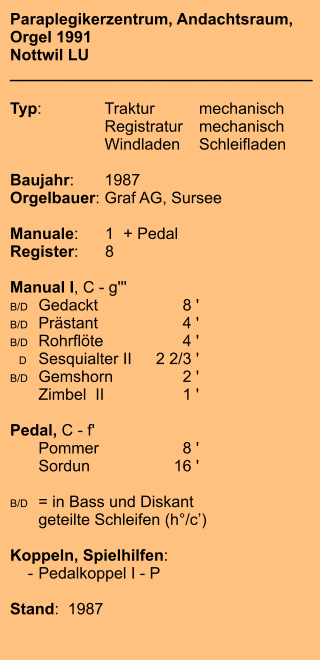 Paraplegikerzentrum, Andachtsraum,Orgel 1991 Nottwil LU __________________________________  Typ:	Traktur		mechanisch     	Registratur	mechanisch      	Windladen	Schleifladen    Baujahr:	1987 Orgelbauer:	Graf AG, Sursee  Manuale:	1	+ Pedal Register:	8  Manual I, C - g''' B/D	Gedackt 	8 ' B/D	Prästant 	4 ' B/D	Rohrflöte	4 '   D	Sesquialter II	2 2/3 ' B/D	Gemshorn 	2 ' 	Zimbel  II	1 '	  Pedal, C - f' 	Pommer	8 ' 	Sordun	16 '  B/D	= in Bass und Diskant	geteilte Schleifen (h°/c’)  Koppeln, Spielhilfen:     -	Pedalkoppel I - P  Stand:  1987