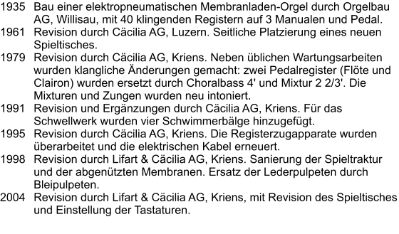 1935	Bau einer elektropneumatischen Membranladen-Orgel durch Orgelbau AG, Willisau, mit 40 klingenden Registern auf 3 Manualen und Pedal. 1961	Revision durch Cäcilia AG, Luzern. Seitliche Platzierung eines neuen Spieltisches. 1979	Revision durch Cäcilia AG, Kriens. Neben üblichen Wartungsarbeiten wurden klangliche Änderungen gemacht: zwei Pedalregister (Flöte und Clairon) wurden ersetzt durch Choralbass 4' und Mixtur 2 2/3'. Die Mixturen und Zungen wurden neu intoniert. 1991	Revision und Ergänzungen durch Cäcilia AG, Kriens. Für das Schwellwerk wurden vier Schwimmerbälge hinzugefügt. 1995	Revision durch Cäcilia AG, Kriens. Die Registerzugapparate wurden überarbeitet und die elektrischen Kabel erneuert. 1998	Revision durch Lifart & Cäcilia AG, Kriens. Sanierung der Spieltraktur und der abgenützten Membranen. Ersatz der Lederpulpeten durch Bleipulpeten. 2004	Revision durch Lifart & Cäcilia AG, Kriens, mit Revision des Spieltisches und Einstellung der Tastaturen.